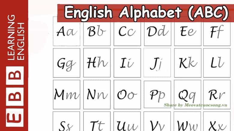Bảng chữ cái tiếng Anh Phiên âm cách đọc và mẹo học